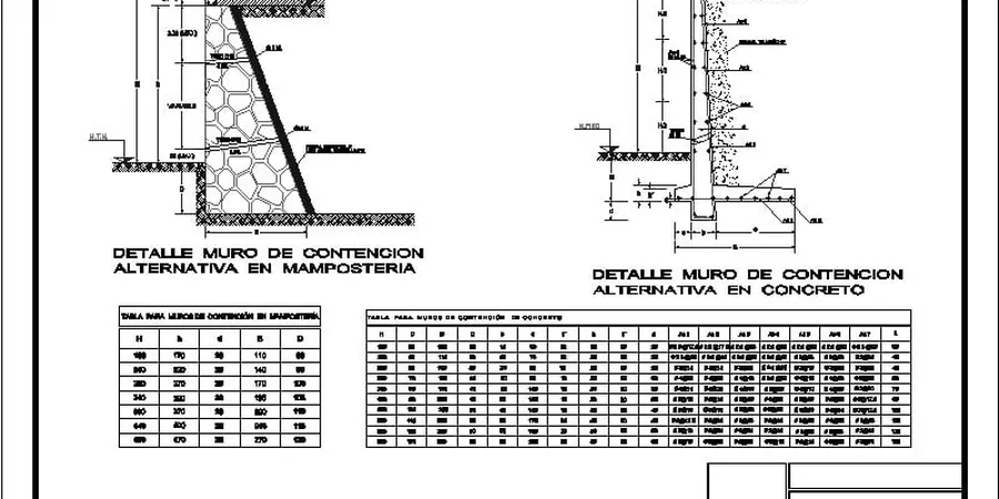 Illustrative image of Muros contencion in Fullerton